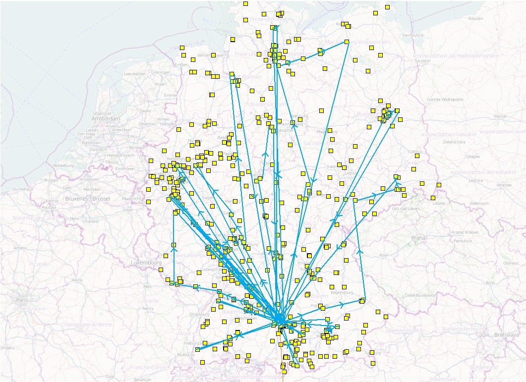 Grafik zu einem SimChain Liefernetzwerk